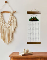 Connecticut State Park Checklist - State Park Posters